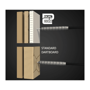 Winmau Blade 5 DUAL CORE Professional Bristle Dartboard - KIBI SPORTS