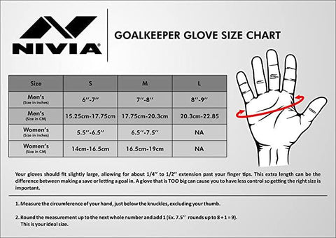 Nivia Force Football Gloves | KIBI Sports - KIBI SPORTS