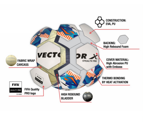 Vector X Impulse Football (Size-5)